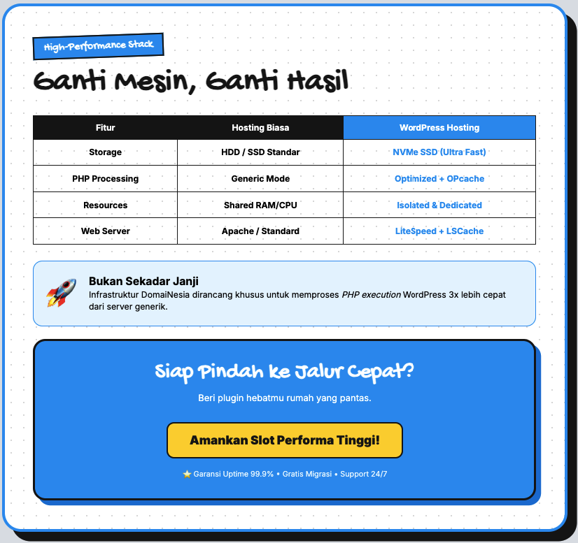 Plugin vs Infrastruktur: Mana yang Lebih Berpengaruh ke Performa WordPress? 3 Plugin vs Infrastruktur
