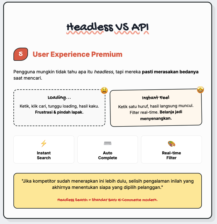 Headless Search vs API Tradisional: Kenapa Banyak Startup Mulai Beralih? 6 Headless Search vs API Tradisional