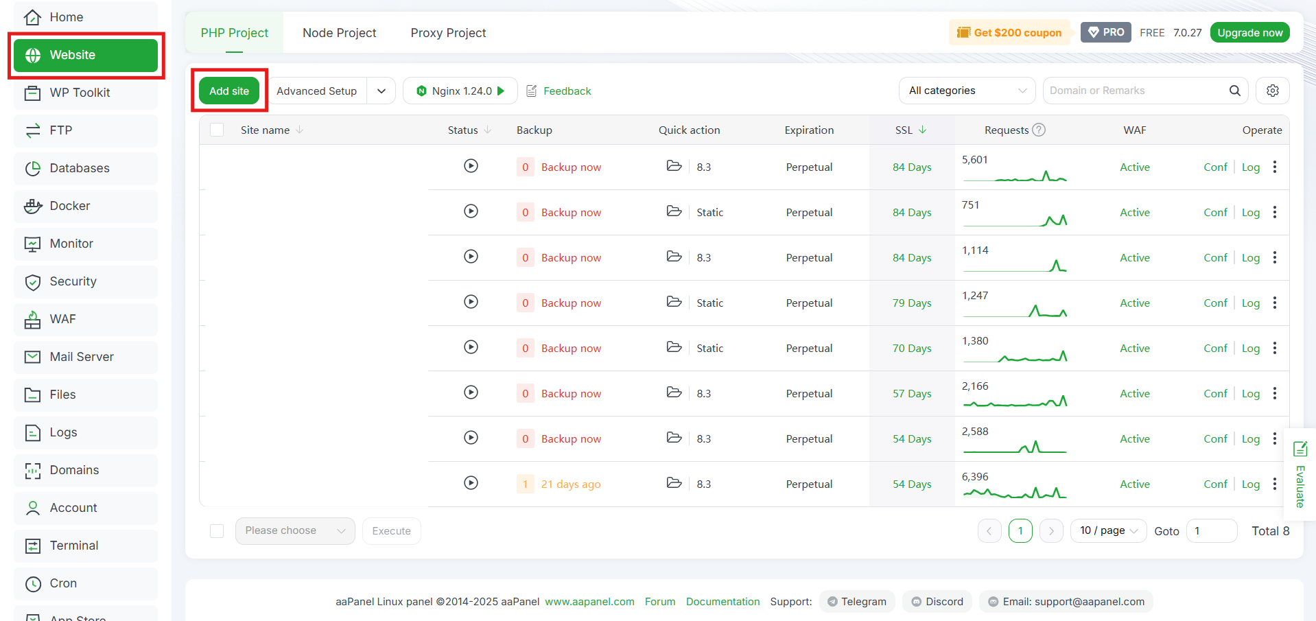 Cara Konfigurasi Reverse Proxy di aaPanel (Nginx dan Apache) 2 Cara Konfigurasi Reverse Proxy di aaPanel (Nginx dan Apache) 1