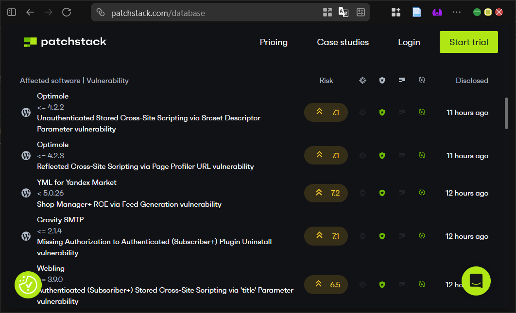Ini 5 Bahaya Plugin di Wordpress (Kasus & Pencegahannya) 4 Ini 5 Bahaya Plugin di WordPress (Kasus & Pencegahannya)