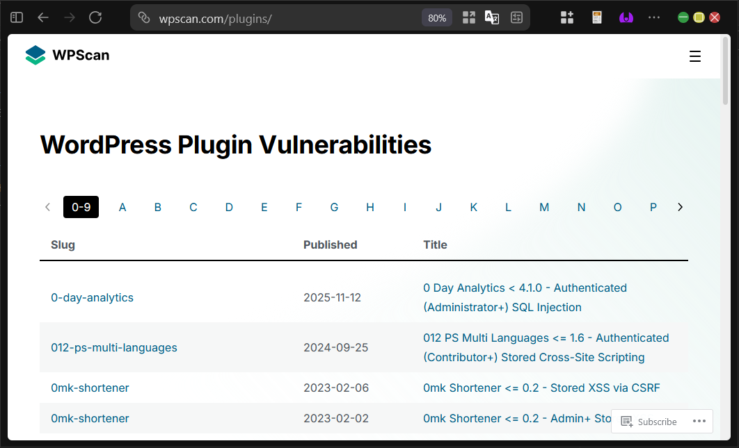 Ini 5 Bahaya Plugin di Wordpress (Kasus & Pencegahannya) 5 Ini 5 Bahaya Plugin di WordPress (Kasus & Pencegahannya)