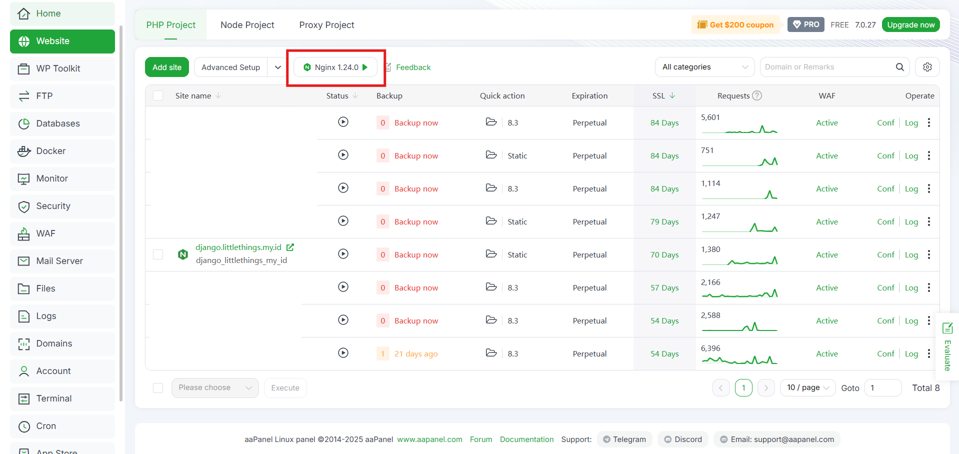 Cara Konfigurasi Reverse Proxy di aaPanel (Nginx dan Apache) 9 Cara Konfigurasi Reverse Proxy di aaPanel (Nginx dan Apache) 8