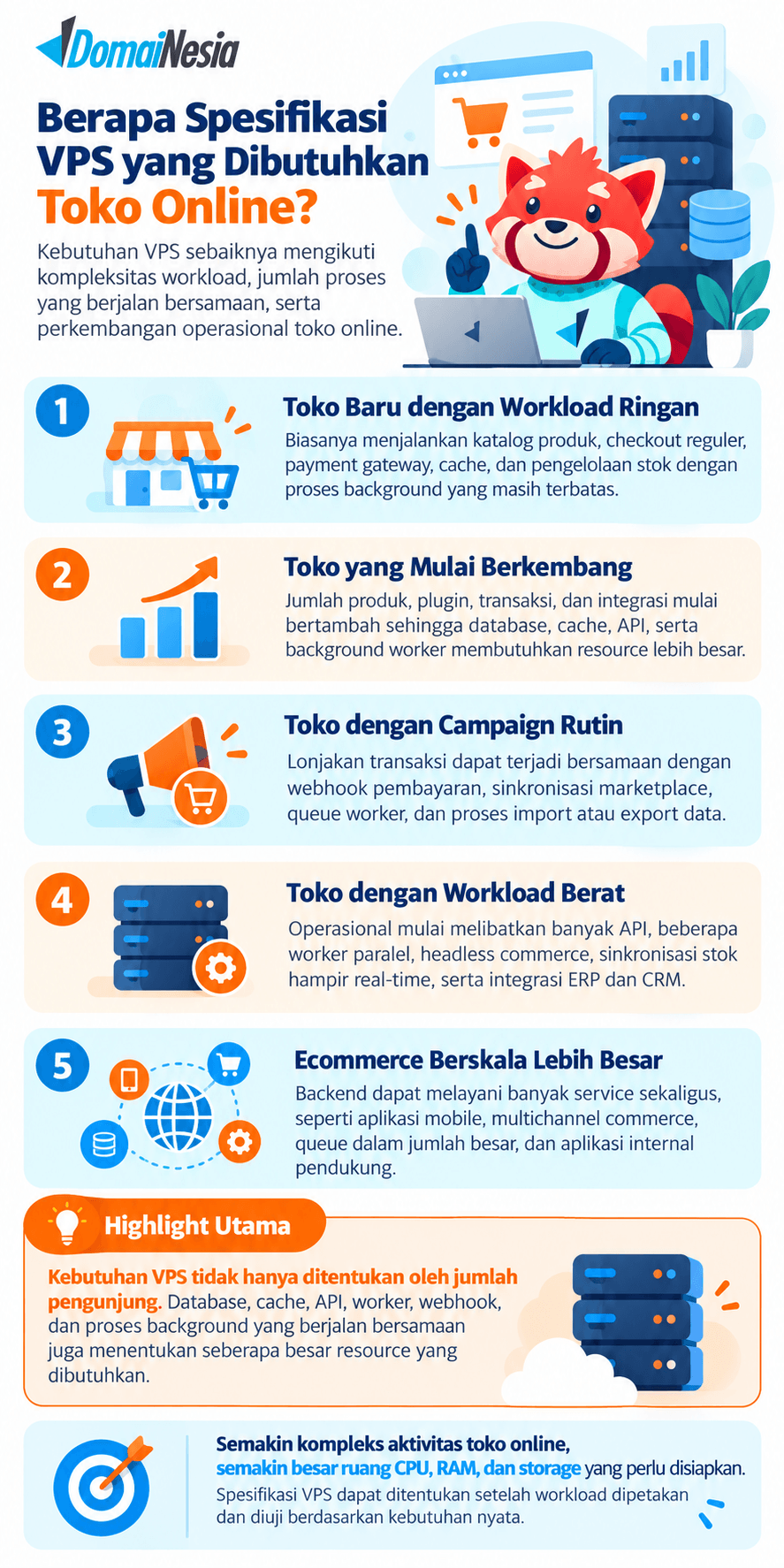 Tips Memilih VPS untuk Toko Online Agar Tidak Salah Investasi 2 VPS untuk toko online