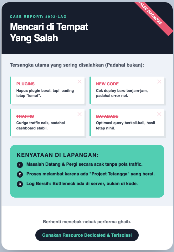 Resource Contention: Masalah Sunyi yang Bikin Performa VPS Sulit Diprediksi 4 Resource Contention