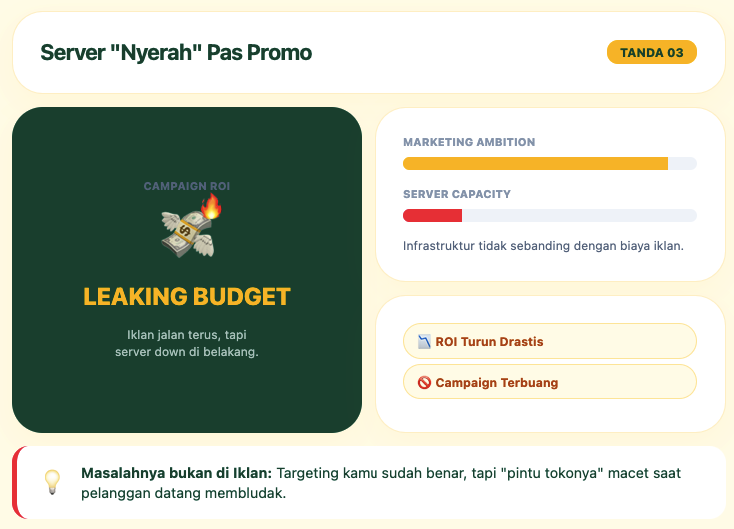 Kapan UMKM Harus Upgrade dari Shared Hosting? Ini 7 Tandanya 4 Kapan UMKM harus Upgrade