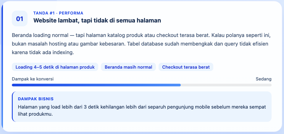 5 Tanda Database Website UMKM Kamu Sedang Sekarat (dan Cara Menyelamatkannya) 2 Database Website UMKM