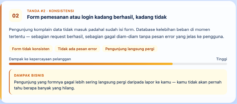 5 Tanda Database Website UMKM Kamu Sedang Sekarat (dan Cara Menyelamatkannya) 3 Database Website UMKM