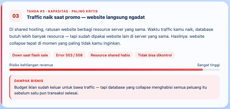 5 Tanda Database Website UMKM Kamu Sedang Sekarat (dan Cara Menyelamatkannya) 4 Database Website UMKM