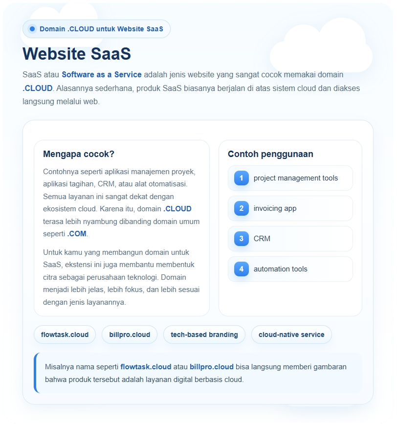 5 Jenis Website yang Cocok Menggunakan Domain .CLOUD 2 Jenis Website yang Cocok Menggunakan Domain .CLOUD