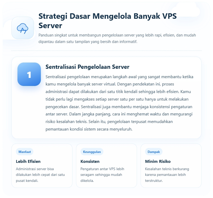 Mengelola Banyak VPS Server: Strategi untuk Efisiensi Sistem 2 Mengelola Banyak VPS Server