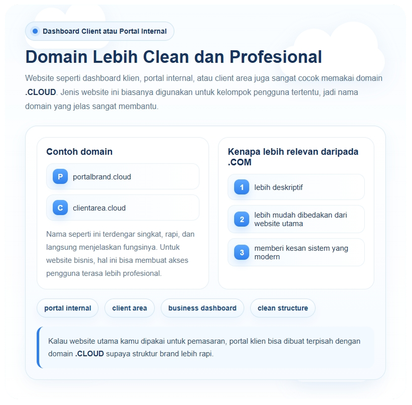 5 Jenis Website yang Cocok Menggunakan Domain .CLOUD 4 Jenis Website yang Cocok Menggunakan Domain .CLOUD