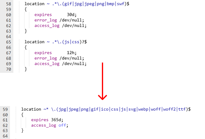 Cara Mengatur Cache Control & Browser Caching di aaPanel 5 Cara Mengatur Cache Control & Browser Caching di aaPanel 4