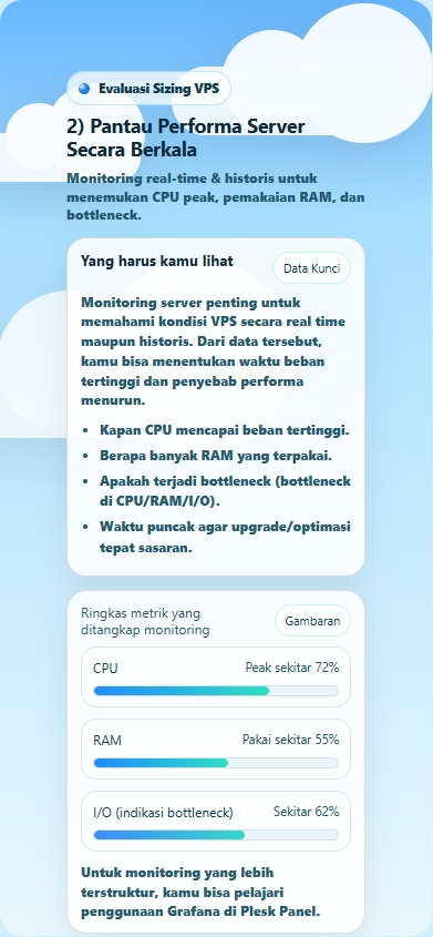 Panduan Menentukan Spesifikasi CPU dan RAM VPS yang Tepat 7 spesifikasi CPU dan RAM VPS