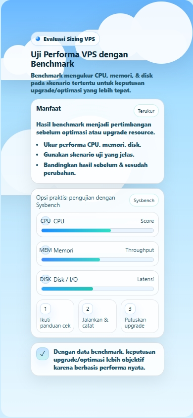 Panduan Menentukan Spesifikasi CPU dan RAM VPS yang Tepat 8 spesifikasi CPU dan RAM VPS