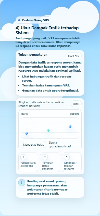 Panduan Menentukan Spesifikasi CPU dan RAM VPS yang Tepat 9 spesifikasi CPU dan RAM VPS