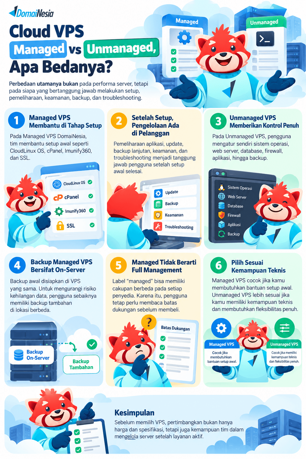 Cloud VPS Managed vs Unmanaged: Pilih Sesuai Kebutuhan Servermu 2 Cloud VPS Managed vs Unmanaged