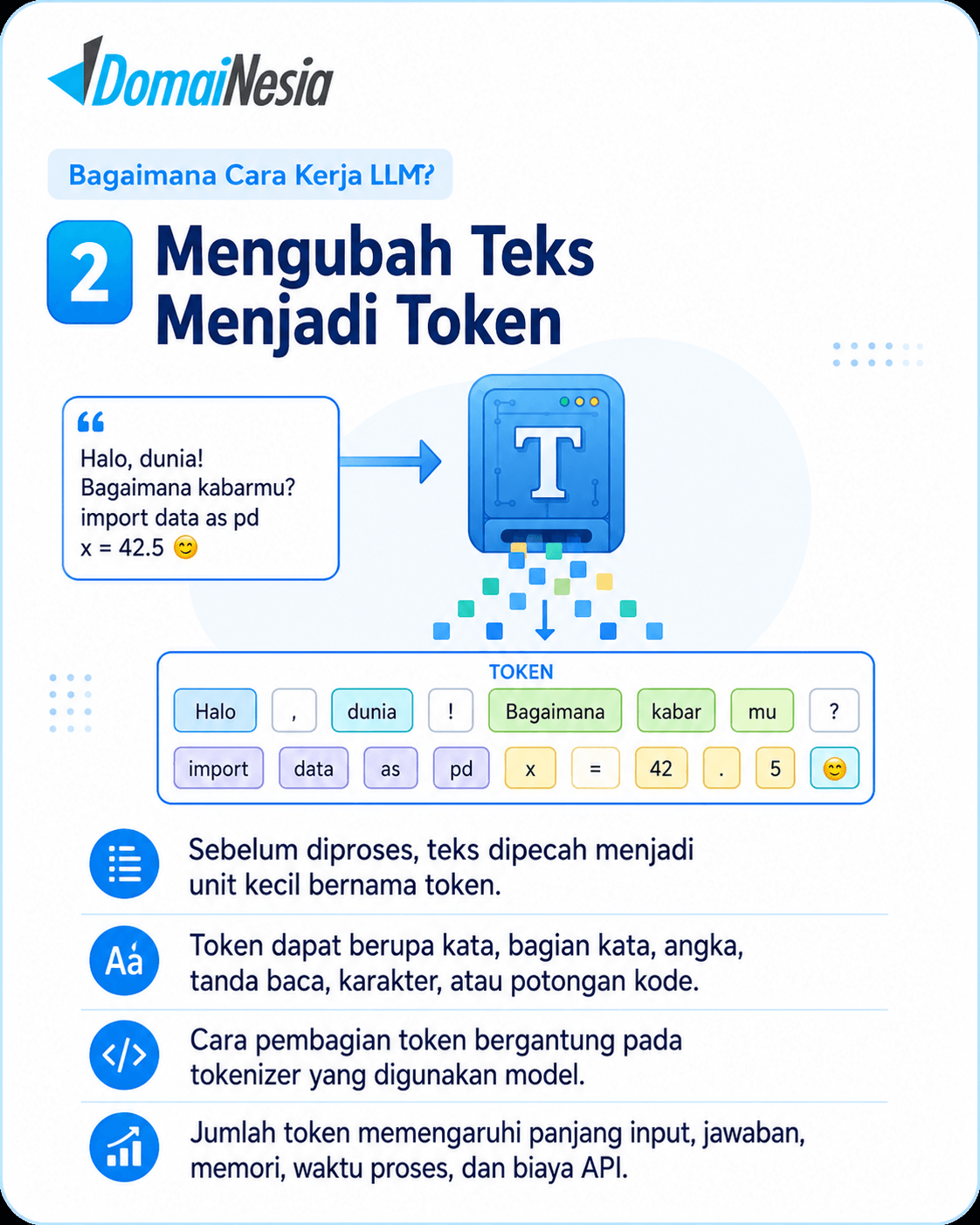 Apa Itu LLM? Cara Kerja, Contoh, dan Kebutuhan Servernya 3 Apa Itu LLM