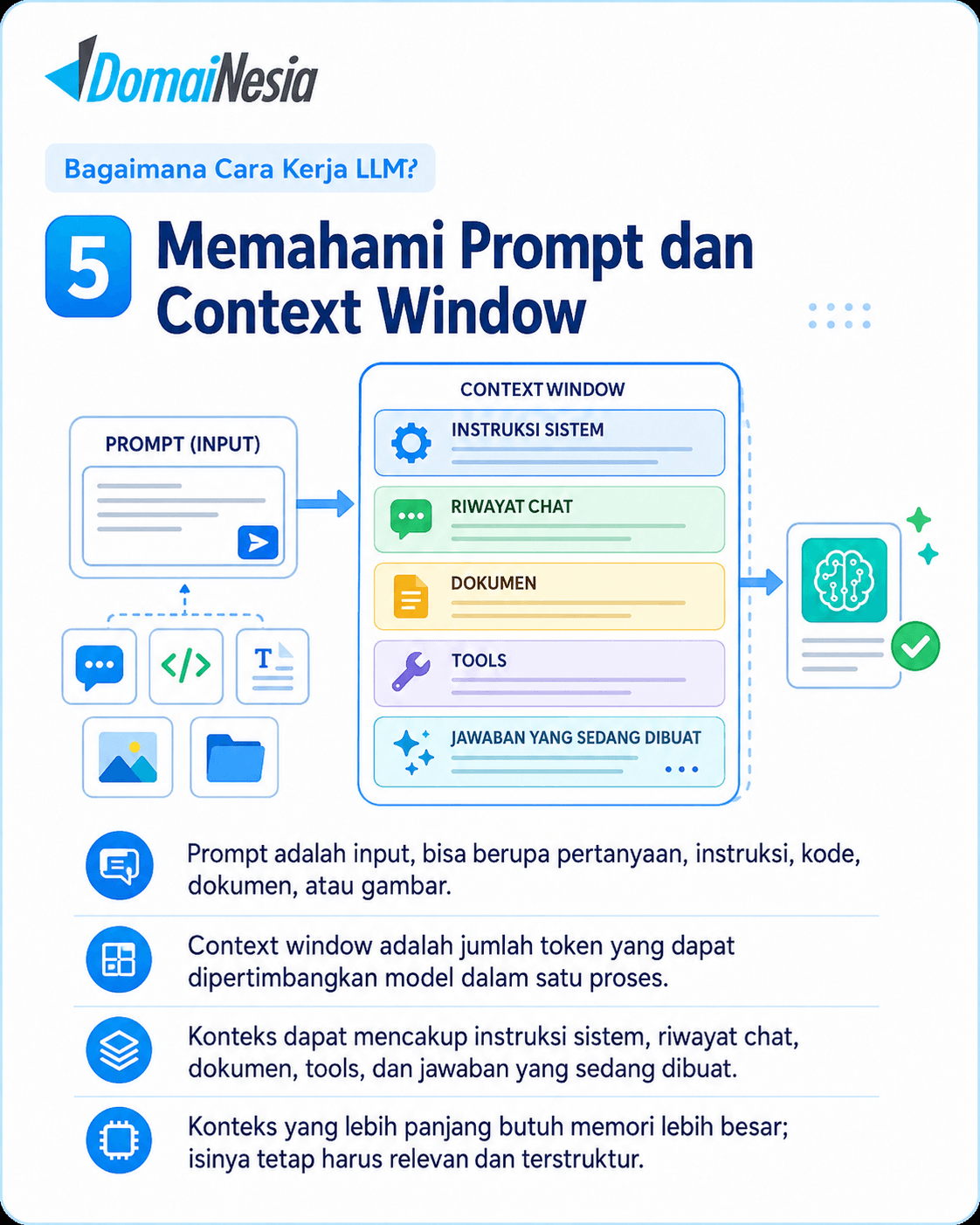 Apa Itu LLM? Cara Kerja, Contoh, dan Kebutuhan Servernya 6 Apa Itu LLM