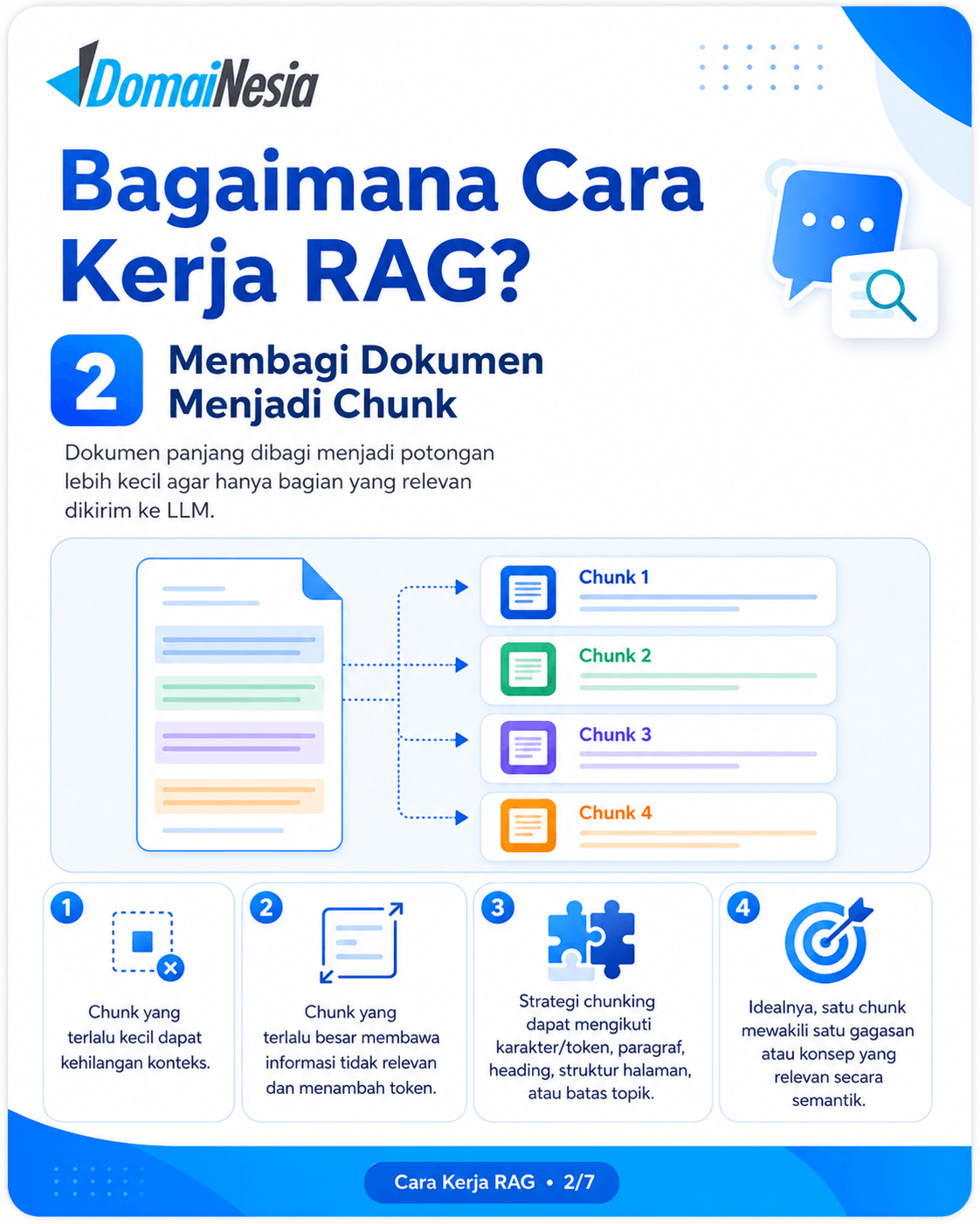 Apa Itu Retrieval-Augmented Generation (RAG)? Cara Kerja, Manfaat, dan Contohnya 3 Apa Itu RAG