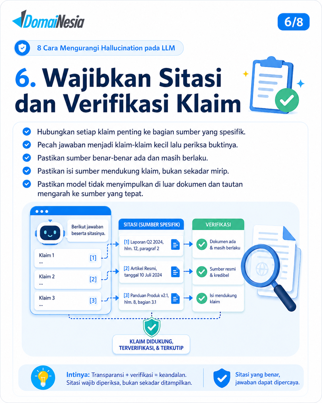 Cara Mengurangi Hallucination pada LLM: RAG hingga Verifikasi 7 Hallucination pada LLM