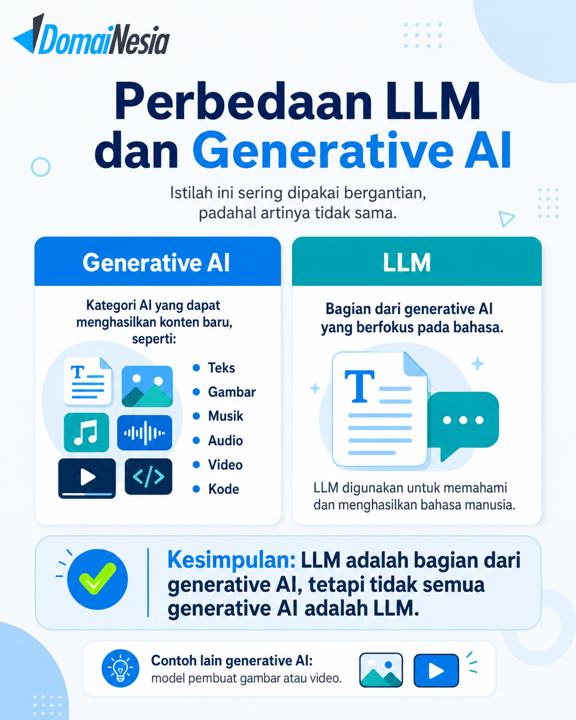 Apa Itu LLM? Cara Kerja, Contoh, dan Kebutuhan Servernya 8 Apa Itu LLM