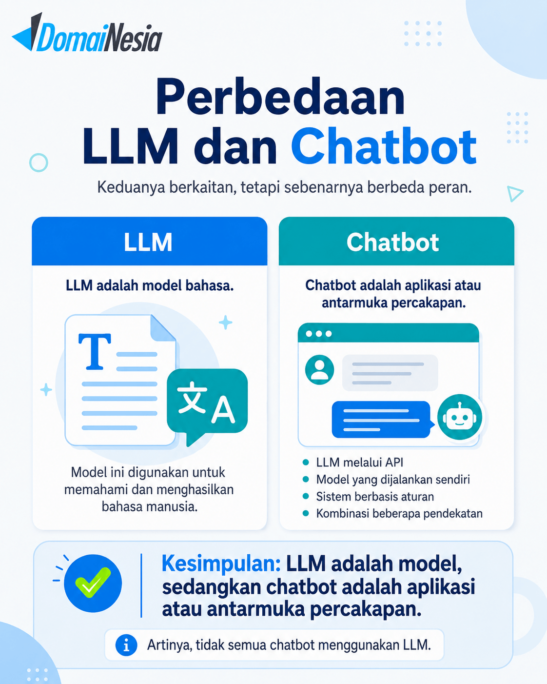 Apa Itu LLM? Cara Kerja, Contoh, dan Kebutuhan Servernya 9 Apa Itu LLM