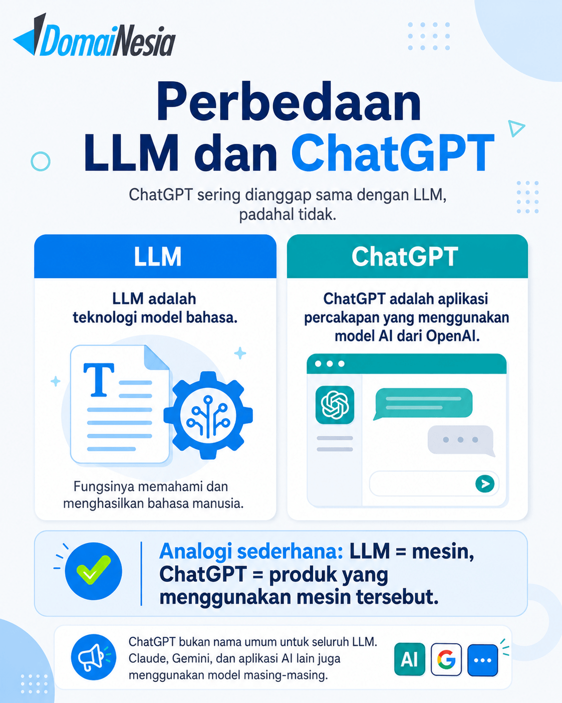 Apa Itu LLM? Cara Kerja, Contoh, dan Kebutuhan Servernya 10 Apa Itu LLM