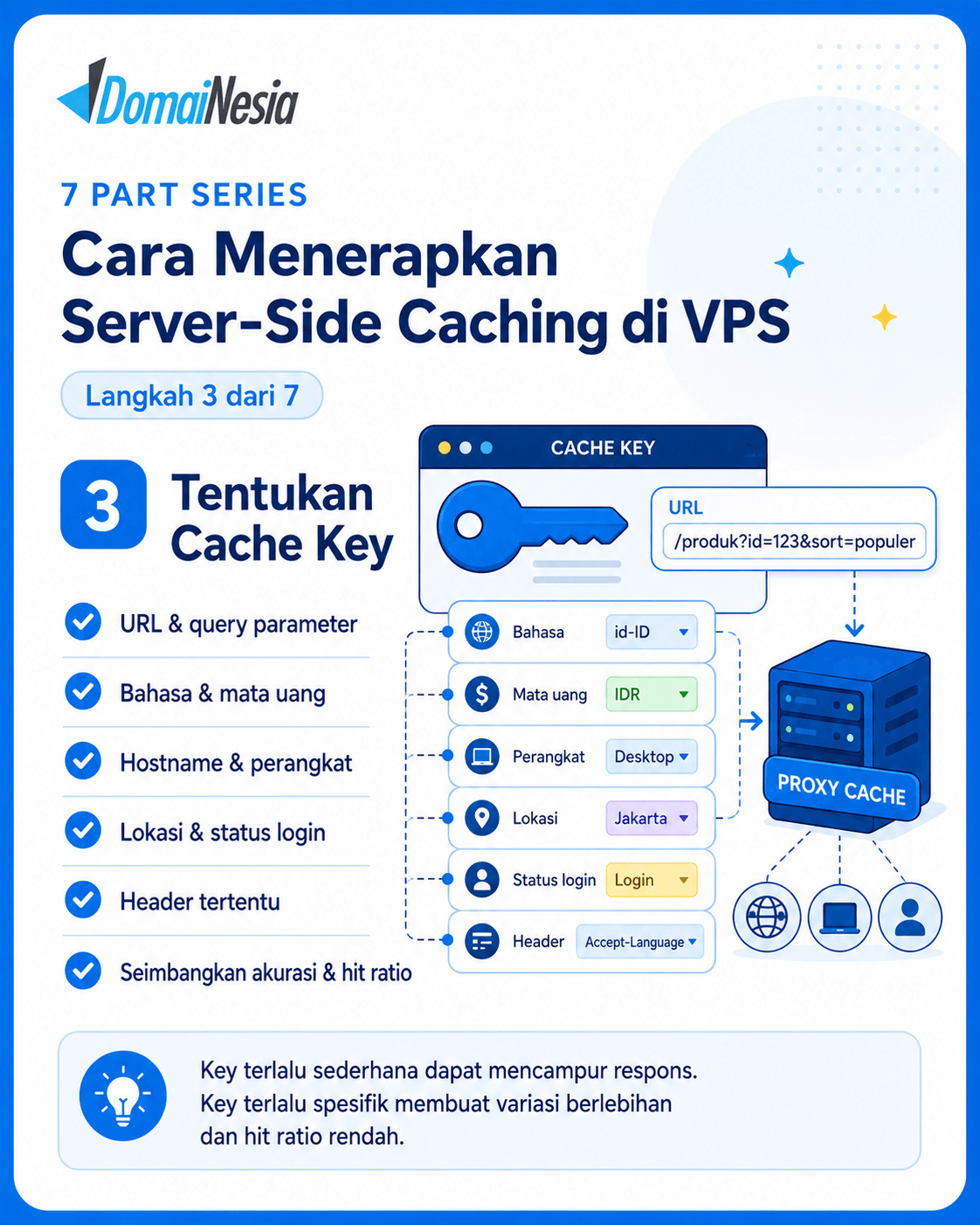 Cara Mempercepat Website di VPS dengan Server-Side Caching 4 server-side caching di VPS