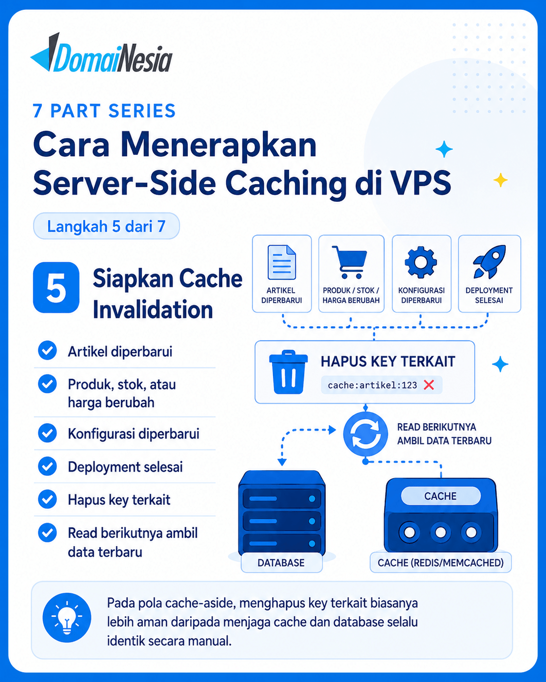 Cara Mempercepat Website di VPS dengan Server-Side Caching 6 server-side caching di VPS