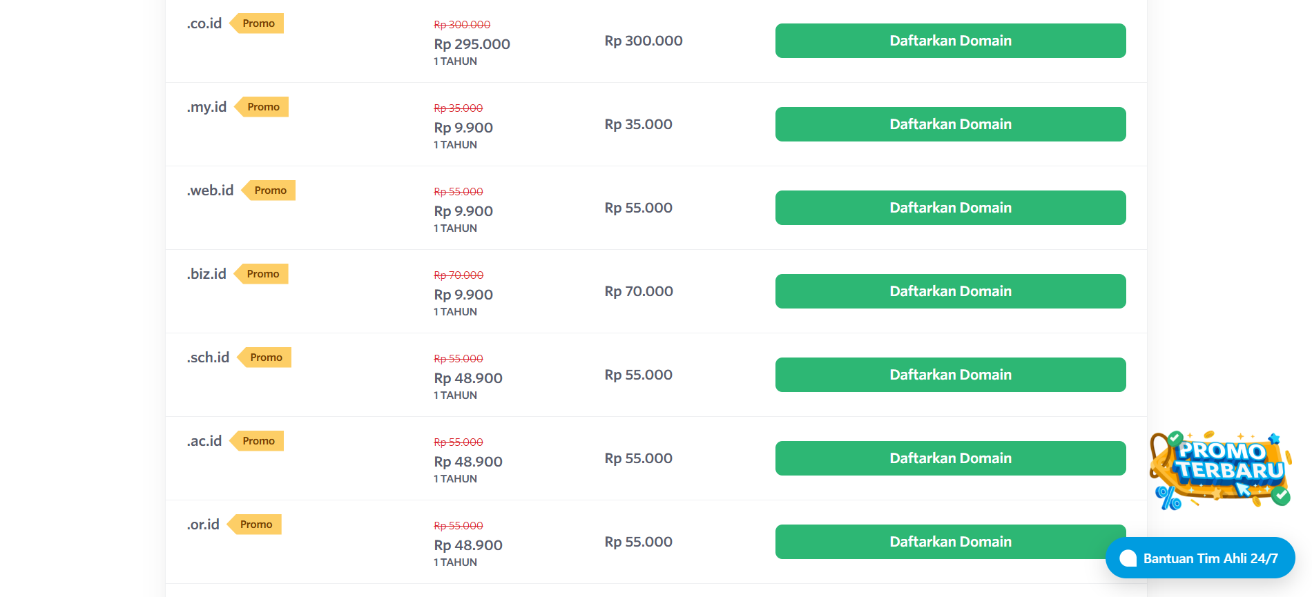 Ekstensi Domain Terbaik Web Bisnis: .com vs .id vs .co.id 5 Ekstensi Domain Terbaik Web Bisnis: .com vs .id vs .co.id 5