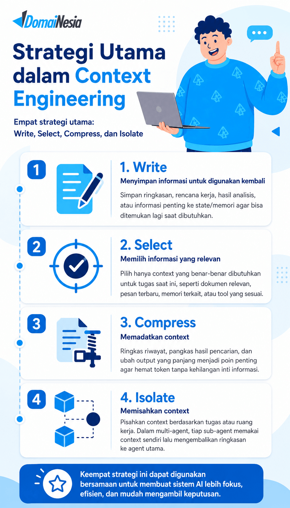 Apa Itu Context Engineering? Cara Kerja dan Perannya dalam Aplikasi AI 3 apa itu context engineering