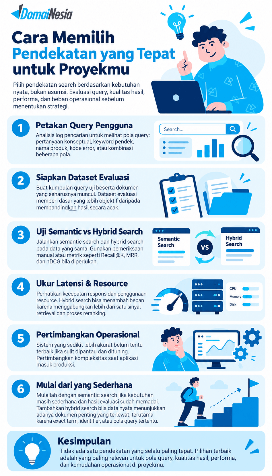 Hybrid Search vs Semantic Search: Perbedaan dan Cara Memilihnya 2 hybrid search vs semantic search