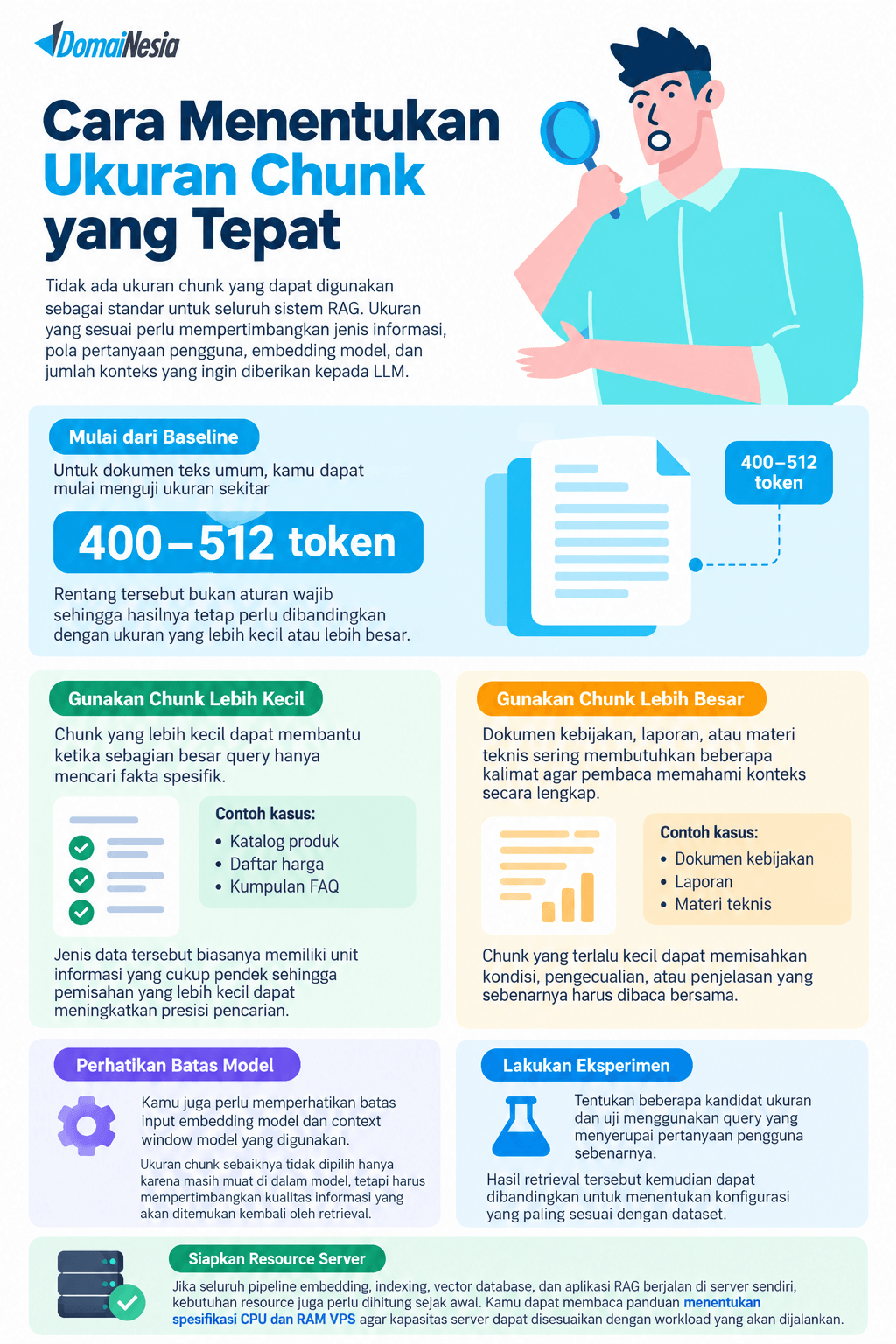Chunking pada RAG: Cara Memilih Ukuran, Overlap, dan Metadata 2 chunking pada RAG