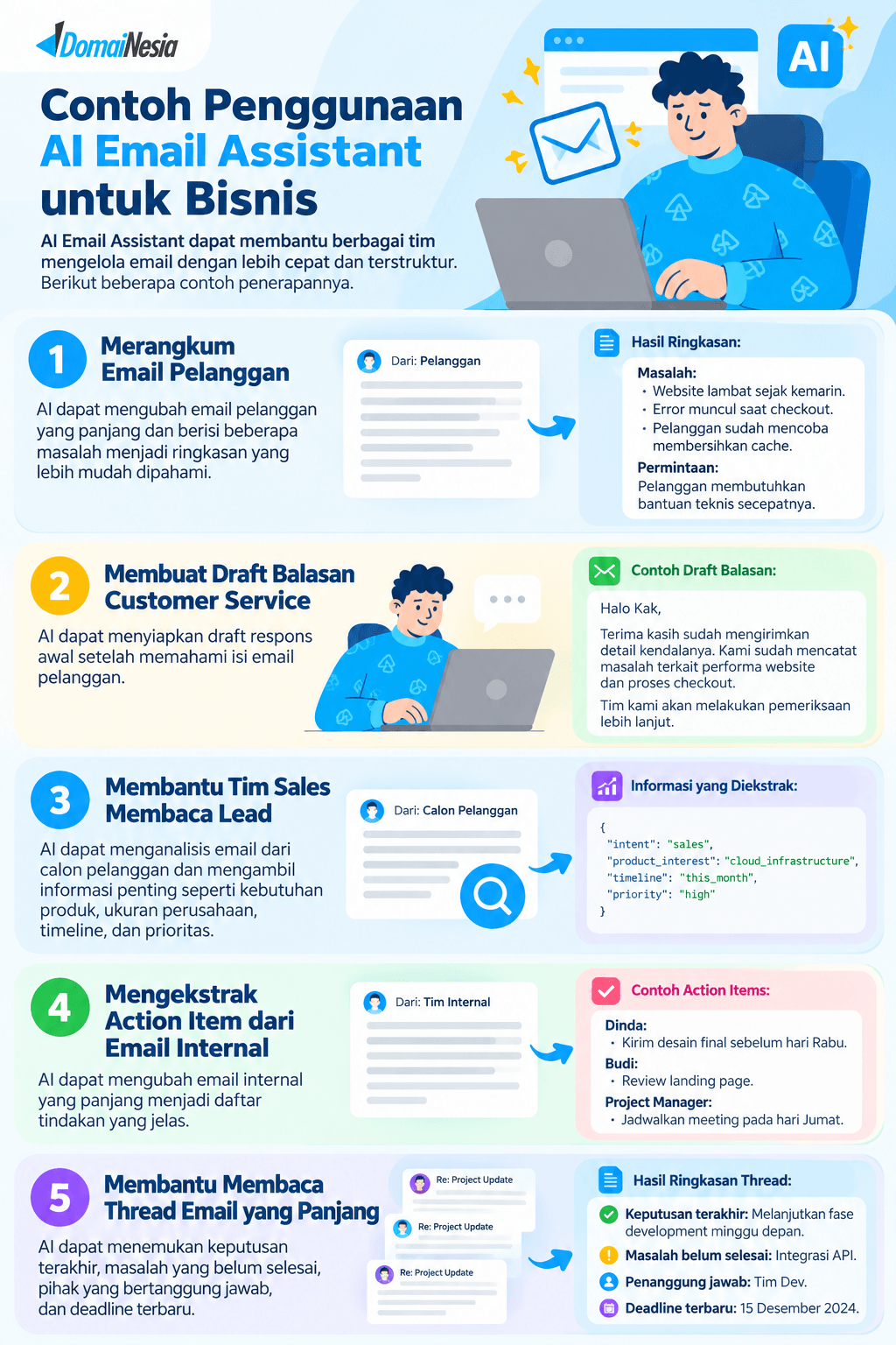 AI Email Assistant: Cara Kerja, Fungsi, dan Keamanannya 2 AI Email Assistant