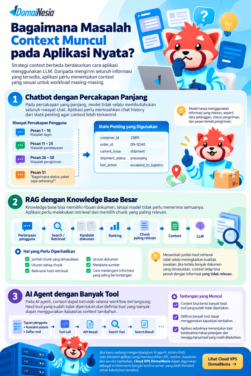 Context Window pada LLM: Cara Kerja, Batas, dan Strategi Mengelolanya 2 context window pada LLM