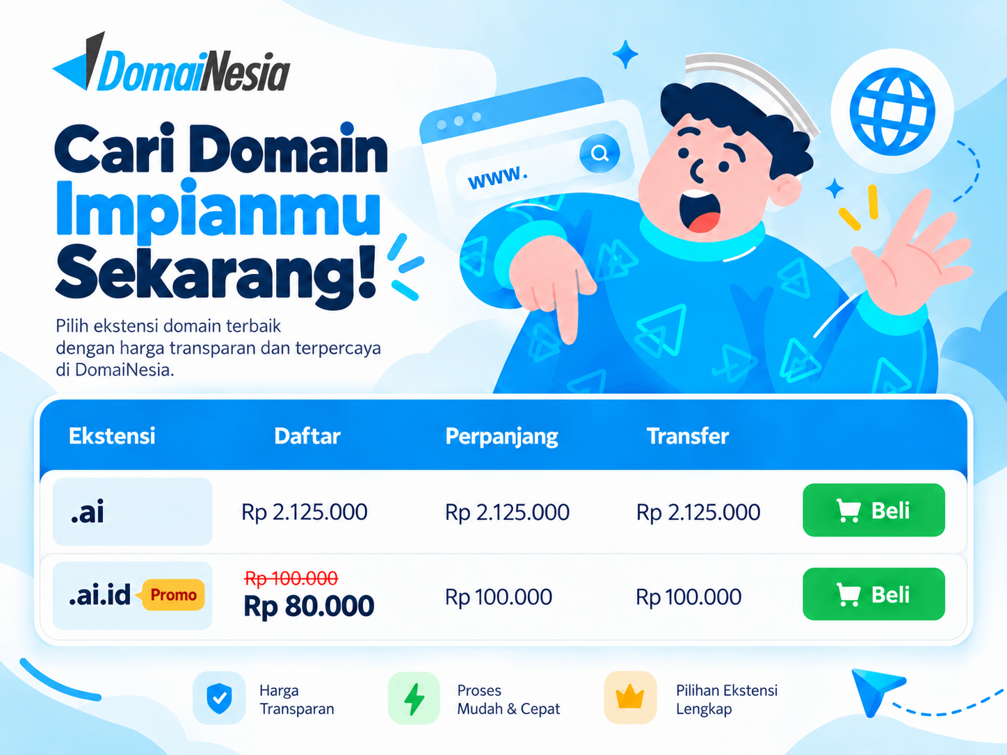 Domain untuk Proyek AI: Perbandingan .ai.id vs .ai 3 domain untuk proyek AI